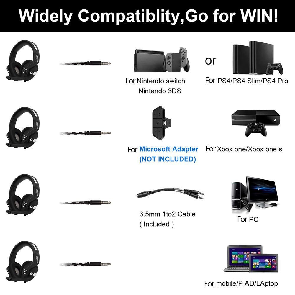 ANIVIA AH38 Head-mounted Wired Headphone Bass Stereo Computer Gaming Music Headset ANIVIA AH38 Head-mounted Wired Headphone Bass Stereo Computer Gaming Music Headset